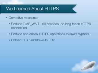 We Learned About HTTPS
•   Corrective measures:
    •   Reduce TIME_WAIT - 60 seconds too long for an HTTPS
        connection
    •   Reduce non-critical HTTPS operations to lower cyphers
    •   Ofﬂoad TLS handshake to EC2
 