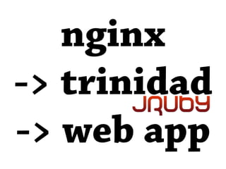 nginx
-> trinidad
-> web app
 