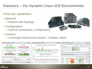Discovery – For Dynamic Cisco UCS Environments

Three key capabilities:
› Network
  » Network and Topology
› Configuration
  » Internal components / configuration
› Context
  » Converged Infrastructure stacks – FlexPod, Vblock




                                                                          Page 8
                                                        © Nimsoft, all rights reserved
 
