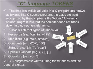  The smallest individual units in a C program are known
as tokens. In a C source program, the basic element
recognized by the compiler is the "token." A token is
source-program text that the compiler does not break
down into component elements.
 C has 6 different types of tokens viz.
1. Keywords [e.g. float, int, while]
2. Identifiers [e.g. main, amount]
3. Constants [e.g. -25.6, 100]
4. Strings [e.g. “SMIT”, “year”]
5. Special Symbols [e.g. {, }, [, ] ]
6. Operators [e.g. +, -, *]
 C - programs are written using these tokens and the
general syntax.
“C” language TOKENS
Stri
ngs
 