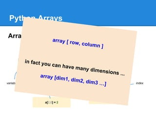 Python Arrays
Array
9 3 4 8 1 5
4 2 5 0 0 1
2 7 3 1 4 0
0 1 2 3 4 5
a[2,0] = 2
a[1,3] = 0
a =
indexvariable name
2
1
0
index
array [ row, column ]
in fact you can have many dimensions ...array [dim1, dim2, dim3 …]
 