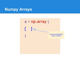 Numpy Arrays
a = np.array (
[ ]
)
arrays are enclosed by
square brackets
 