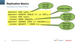 Copyright © 2013, Oracle and/or its affiliates. All rights reserved.24
Replication Basics
Replicating From Master to Slave.
master> USE test;
master> CREATE TABLE t1 (a INT);
 slave> USE test;
 slave> SHOW TABLES;
master> INSERT INTO t1 VALUES(1);
 slave> SELECT * FROM t1;
Use the
test db.
Create a table.
Slave has
replicated
the table.
Slave has
replicated
the data.
 