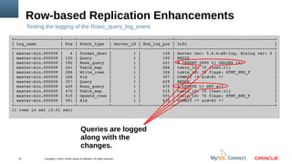 Copyright © 2013, Oracle and/or its affiliates. All rights reserved.53
Row-based Replication Enhancements
Testing the logging of the Rows_query_log_event.
+­­­­­­­­­­­­­­­­­­­+­­­­­+­­­­­­­­­­­­­+­­­­­­­­­­­+­­­­­­­­­­­­­+­­­­­­­­­­­­­­­­­­­­­­­­­­­­­­­­­­­­­­­­­+
| Log_name          | Pos | Event_type  | Server_id | End_log_pos | Info                                    |
+­­­­­­­­­­­­­­­­­­­+­­­­­+­­­­­­­­­­­­­+­­­­­­­­­­­+­­­­­­­­­­­­­+­­­­­­­­­­­­­­­­­­­­­­­­­­­­­­­­­­­­­­­­­+
| master­bin.000009 |   4 | Format_desc |         1 |         120 | Server ver: 5.6.6­m9­log, Binlog ver: 4 |
| master­bin.000009 | 120 | Query       |         1 |         192 | BEGIN                                   |
| master­bin.000009 | 192 | Rows_query  |         1 |         241 | # INSERT INTO t1 VALUES (6)             |
| master­bin.000009 | 241 | Table_map   |         1 |         286 | table_id: 70 (test.t1)                  |
| master­bin.000009 | 286 | Write_rows  |         1 |         326 | table_id: 70 flags: STMT_END_F          |
| master­bin.000009 | 326 | Xid         |         1 |         357 | COMMIT /* xid=81 */                     |
| master­bin.000009 | 357 | Query       |         1 |         429 | BEGIN                                   |
| master­bin.000009 | 429 | Rows_query  |         1 |         470 | # UPDATE t1 SET a=7                     |
| master­bin.000009 | 470 | Table_map   |         1 |         515 | table_id: 70 (test.t1)                  |
| master­bin.000009 | 515 | Update_rows |         1 |         591 | table_id: 70 flags: STMT_END_F          |
| master­bin.000009 | 591 | Xid         |         1 |         622 | COMMIT /* xid=82 */                     |
+­­­­­­­­­­­­­­­­­­­+­­­­­+­­­­­­­­­­­­­+­­­­­­­­­­­+­­­­­­­­­­­­­+­­­­­­­­­­­­­­­­­­­­­­­­­­­­­­­­­­­­­­­­­+
11 rows in set (0.01 sec)
Queries are logged
along with the
changes.
 
