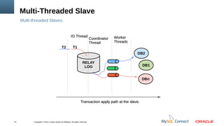 Copyright © 2013, Oracle and/or its affiliates. All rights reserved.57
Multi-Threaded Slave
Multi-threaded Slaves.
RELAY
LOG
CoordinatorCoordinator
ThreadThread
T1T2
DB2
DBn
DB1
IO ThreadIO Thread WorkerWorker
ThreadsThreads
Transaction apply path at the slave.Transaction apply path at the slave.
 