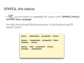 SPARQL (the basics)
• A W3C recommendation for querying RDF graphs called “SPARQL Protocol
And RDF Query Language”

• See http://www.w3.org/TR/rdf-sparql-query/ or http://www.w3.org/TR/
sparql11-query/
Data: :JamesDean :playedIn :Giant .
Query: :JamesDean :playedIn ?what .
Answer: :Giant
Query: ?who :playedIn :Giant.
Answer: :JamesDean
 