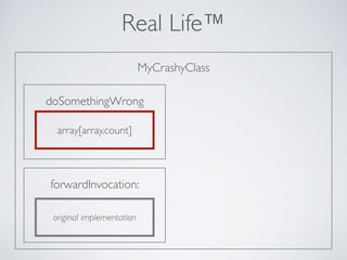 MyCrashyClass
doSomethingWrong
Real Life™
array[array.count]
forwardInvocation:
original implementation
 