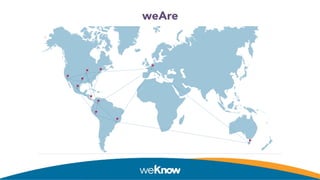 weAre
 