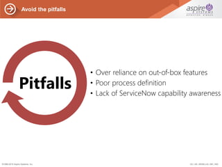 US | UK | BENELUX | ME | IND©1996-2015 Aspire Systems, Inc.
Avoid the pitfalls
• Over reliance on out-of-box features
• Poor process definition
• Lack of ServiceNow capability awareness
Pitfalls
 