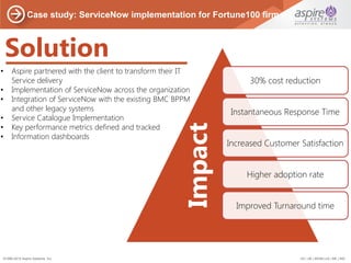 US | UK | BENELUX | ME | IND©1996-2015 Aspire Systems, Inc.
Case study: ServiceNow implementation for Fortune100 firm
30% cost reduction
Instantaneous Response Time
Increased Customer Satisfaction
Higher adoption rate
Improved Turnaround time
• Aspire partnered with the client to transform their IT
Service delivery
• Implementation of ServiceNow across the organization
• Integration of ServiceNow with the existing BMC BPPM
and other legacy systems
• Service Catalogue Implementation
• Key performance metrics defined and tracked
• Information dashboards
Impact
Solution
 