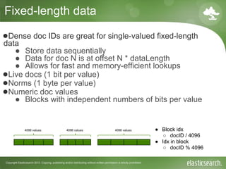 Copyright Elasticsearch 2013. Copying, publishing and/or distributing without written permission is strictly prohibited
Fixed-length data
●Dense doc IDs are great for single-valued fixed-length
data
● Store data sequentially
● Data for doc N is at offset N * dataLength
● Allows for fast and memory-efficient lookups
●Live docs (1 bit per value)
●Norms (1 byte per value)
●Numeric doc values
● Blocks with independent numbers of bits per value
4096 values 4096 values 4096 values ● Block idx
○ docID / 4096
● Idx in block
○ docID % 4096
 
