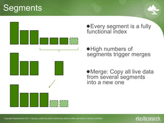 Copyright Elasticsearch 2013. Copying, publishing and/or distributing without written permission is strictly prohibited
Segments
●Every segment is a fully
functional index
●High numbers of
segments trigger merges
●Merge: Copy all live data
from several segments
into a new one
 