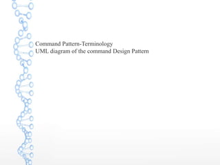 Command Pattern-Terminology
UML diagram of the command Design Pattern
 