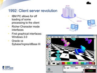 1992: Client server revolution IBM PC allows for off loading of some processing to the clientRicher Character mode interfacesFirst graphical interfaces: Windows 3.0Oracle vs Sybase/Ingres/dBase III 