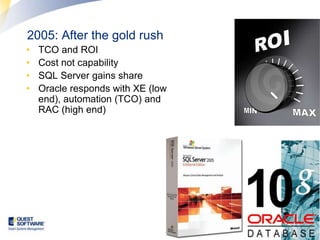 2005: After the gold rushTCO and ROI 