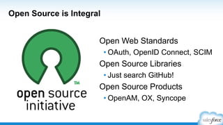 Open Source is Integral
Open Web Standards
• OAuth, OpenID Connect, SCIM
Open Source Libraries
• Just search GitHub!
Open Source Products
• OpenAM, OX, Syncope
 