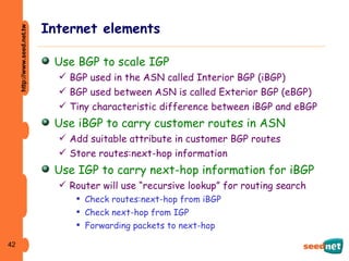 Internet elements Use BGP to scale IGP BGP used in the ASN called Interior BGP (iBGP) BGP used between ASN is called Exterior BGP (eBGP) Tiny characteristic difference between iBGP and eBGP Use iBGP to carry customer routes in ASN Add suitable attribute in customer BGP routes Store routes:next-hop information Use IGP to carry next-hop information for iBGP Router will use “recursive lookup” for routing search Check routes:next-hop from iBGP Check next-hop from IGP Forwarding packets to next-hop 