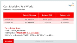 Copyright © 2015, Oracle and/or its affiliates. All rights reserved. |
Cost Model vs Real World
Data in Memory Data on Disk Data on SSD
Table scan 6.8 seconds 36 seconds 15 seconds
Index scan 5.2 seconds 2.5 hours 30 minutes
Measured Execution Times
Force Index Scan:
SELECT SUM(o_totalprice)
FROM orders FORCE INDEX (i_o_orderdate)
WHERE o_orderdate BETWEEN '1994-01-01' AND '1994-12-31‘;
 