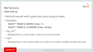 Copyright © 2015, Oracle and/or its affiliates. All rights reserved. |
Ref Access
• Read all records with a given key value using an index:
• Examples:
SELECT * FROM t1 WHERE t1.key = 7;
SELECT * FROM t1, t2 WHERE t1.key = t2.key;
• “eq_ref”:
– Reading from a unique index, max one record returned
• “ref”:
– Reading from a non-unique index or a prefix of an index, multiple records returned
Index look-up
 