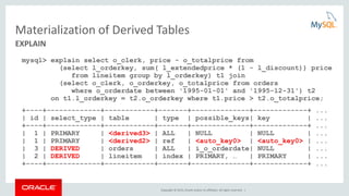 Copyright © 2015, Oracle and/or its affiliates. All rights reserved. |
Materialization of Derived Tables
mysql> explain select o_clerk, price - o_totalprice from
(select l_orderkey, sum( l_extendedprice * (1 - l_discount)) price
from lineitem group by l_orderkey) t1 join
(select o_clerk, o_orderkey, o_totalprice from orders
where o_orderdate between '1995-01-01' and '1995-12-31') t2
on t1.l_orderkey = t2.o_orderkey where t1.price > t2.o_totalprice;
+----+-------------+------------+-------+--------------+-------------+ ...
| id | select_type | table | type | possible_keys| key | ...
+----+-------------+------------+-------+--------------+-------------+ ...
| 1 | PRIMARY | <derived3> | ALL | NULL | NULL | ...
| 1 | PRIMARY | <derived2> | ref | <auto_key0> | <auto_key0> | ...
| 3 | DERIVED | orders | ALL | i_o_orderdate| NULL | ...
| 2 | DERIVED | lineitem | index | PRIMARY, … | PRIMARY | ...
+----+-------------+------------+-------+--------------+-------------+ ...
EXPLAIN
 