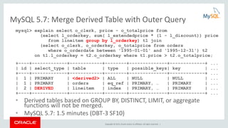 Copyright © 2015, Oracle and/or its affiliates. All rights reserved. |
MySQL 5.7: Merge Derived Table with Outer Query
mysql> explain select o_clerk, price - o_totalprice from
(select l_orderkey, sum( l_extendedprice * (1 - l_discount)) price
from lineitem group by l_orderkey) t1 join
(select o_clerk, o_orderkey, o_totalprice from orders
where o_orderdate between '1995-01-01' and '1995-12-31') t2
on t1.l_orderkey = t2.o_orderkey where t1.price > t2.o_totalprice;
+----+-------------+------------+--------+--------------+-------------+ ...
| id | select_type | table | type | possible_keys| key | ...
+----+-------------+------------+--------+--------------+-------------+ ...
| 1 | PRIMARY | <derived2> | ALL | NULL | NULL | ...
| 1 | PRIMARY | orders | eq_ref | PRIMARY, … | PRIMARY | ...
| 2 | DERIVED | lineitem | index | PRIMARY, … | PRIMARY | ...
+----+-------------+------------+--------+--------------+-------------+ ...
• Derived tables based on GROUP BY, DISTINCT, LIMIT, or aggregate
functions will not be merged.
• MySQL 5.7: 1.5 minutes (DBT-3 SF10)
 