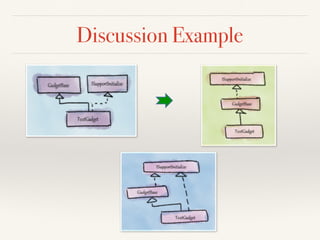 Discussion Example
 