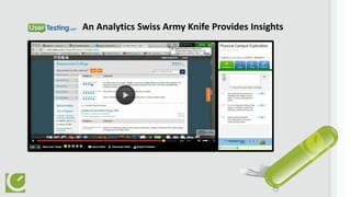 An Analytics Swiss Army Knife Provides Insights
 