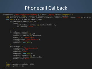 Phonecall Callback
 