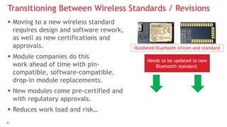 4141
 Moving to a new wireless standard
requires design and software rework,
as well as new certifications and
approvals.
 Module companies do this
work ahead of time with pin-
compatible, software-compatible,
drop-in module replacements.
 New modules come pre-certified and
with regulatory approvals.
 Reduces work load and risk…
Transitioning Between Wireless Standards / Revisions
Outdated Bluetooth silicon and standard
Needs to be updated to new
Bluetooth standard.
 