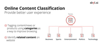 Online Content Classification
Provide better user experience
⊚ Tagging content/news or
products using categories as
a way to improve browsing
⊚ Identify related content on
website Business Sports Entertainment Politics Technology
News
 