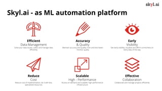 Skyl.ai - as ML automation platform
Efficient
Data Management
Solve your data issues; collect and manage data
efficiently
Accuracy
& Quality
Maintain accuracy and quality; train and test faster;
monitor quality
Effective
Collaboration
Collaborate and manage projects efficiently
Early
Visibility
Get early visibility; visualize and affirm correctness on
every step of the way
Scalable
High - Performance
Access on-demand and scalable, high-performance
infrastructure
Reduce
Cost
Reduce cost of implementation; do it with less
specialized resources
 