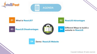 Copyright Intellipaat. All rights reserved.
01 What is ReactJS? 02 ReactJS Advantages
03 ReactJS Disadvantages 04
Different Ways to build a
website in ReactJS
Demo: ReactJS Website04
 
