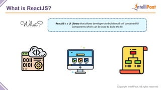 Copyright IntelliPaat, All rights reserved
What is ReactJS?
ReactJS is a UI Library that allows developers to build small self contained UI
Components which can be used to build the UI
 