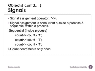  Signal assignment operator : „<=„.
 Signal assignment is concurrent outside a process &

sequential within a process.
Sequential (inside process)
count<= count - „1‟;
count<= count - „1‟;
count<= count - „1‟;
Count decrements only once

Eutectics.blogspot.in

How To Design Using VHDL

39

 