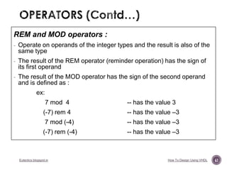 REM and MOD operators :
- Operate on operands of the integer types and the result is also of the

same type
- The result of the REM operator (reminder operation) has the sign of

its first operand
- The result of the MOD operator has the sign of the second operand

and is defined as :
ex:
7 mod 4

-- has the value 3

(-7) rem 4

-- has the value –3

7 mod (-4)

-- has the value –3

(-7) rem (-4)

-- has the value –3

Eutectics.blogspot.in

How To Design Using VHDL

61

 