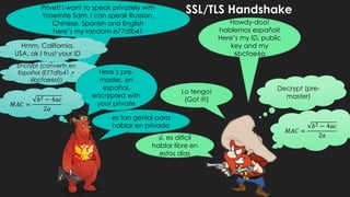 Howdy-doo!
hablemos español!
Here’s my ID, public
key and my
6bcfae6a
Privet! I want to speak privately with
Yosemite Sam. I can speak Russian,
Chinese, Spanish and English
here’s my random e77dfb41
Hmm, California,
USA, ok I trust your ID
Encrypt (convertir en
Español (E77dfb41 +
6bcfae6a))
Here’s pre-
master, en
español,
encrypted with
your private
Decrypt (pre-
master)
Lo tengo!
(Got it!)
𝑀𝐴𝐶 =
𝑏2 − 4𝑎𝑐
2𝑎
𝑀𝐴𝐶 =
𝑏2 − 4𝑎𝑐
2𝑎
es tan genial para
hablar en privado
sí, es difícil
hablar libre en
estos días
SSL/TLS Handshake
Hmm, California,
USA, ok I trust your ID
 