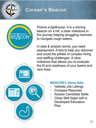 Corsair’s Beacon
Picture a lighthouse. It is a shining
beacon on a hill, a clear milestone in
the journey helping struggling mariners
to navigate rough waters.
In data & analytic terms, you need
assessment. A tool to help you discover
and avoid the pitfalls of complex hiring
and staffing challenges. A clear
milestone that allows you to evaluate
the fit and readiness of your teams and
new hires.
BEACON’s Value Add:
• Validate Job Listings
• Compare Resumes
• Assess Candidate Skills
• Close Skill Gaps with a
Developed Education
Plan
27
BE CON
 