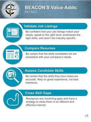 BEACON’S Value Adds:
DETAILS
28
Validate Job Listings
Compare Resumes
Assess Candidate Skills
Be confident that your job listings match your
needs, speak to the right level, emphasize the
right skills, and aren’t too industry specific.
Be certain that the skills candidates list are
consistent with your company’s needs.
Be certain that the skills they have listed are
accurate. Rely on great experience, not best
intentions.
Close Skill Gaps
Recognize any remaining gaps and have a
strategy to close them in an efficient and
effective manner.
 