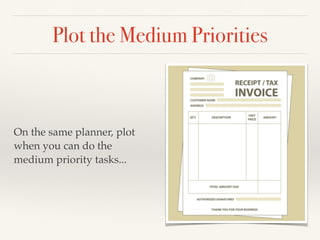 Plot the Medium Priorities
On the same planner, plot
when you can do the
medium priority tasks...
 