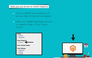 Now you are all set to install magento 
Click on WAMP icon and Restart all 
services. Wait till the icon turns green. 
Open your WAMP dashboard and click 
on magento folder in Your Project 
section. 
 