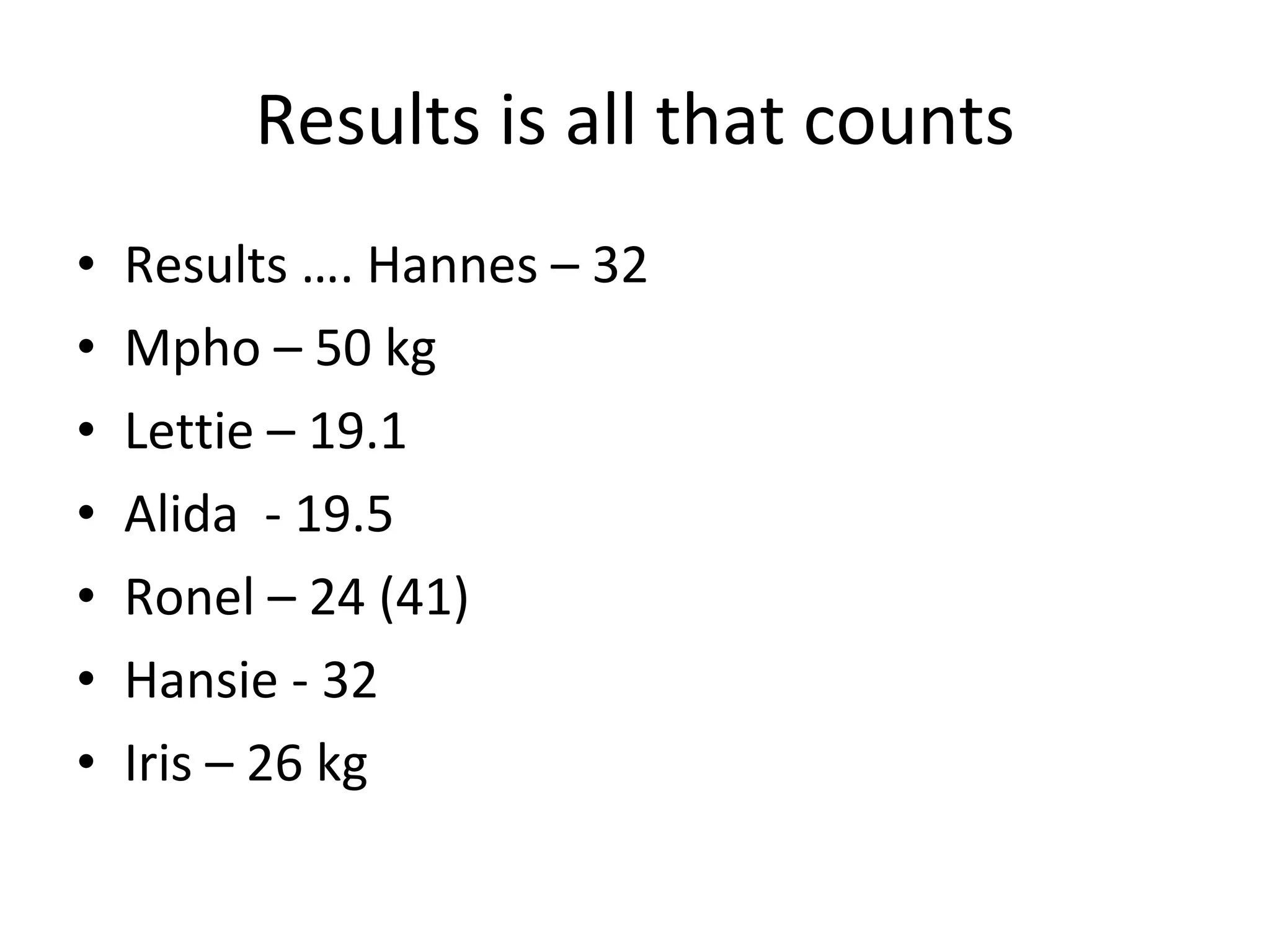 Results is all that counts Results …. Hannes – 32  Mpho – 50 kg  Lettie – 19.1 Alida  - 19.5 Ronel – 24 (41) Hansie - 32 Iris – 26 kg 