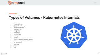 Types of Volumes - Kubernetes Internals
● configMap
● downwardAPI
● emptyDir
● gitRepo
● hostPath
● local
● persistentVolumeClaim
● projected
● Secret
● csi
9@woernfl
 