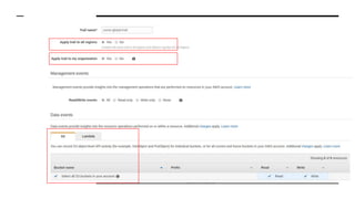 How to stop dreaming about security and start implementing
