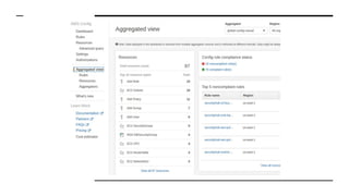 How to stop dreaming about security and start implementing