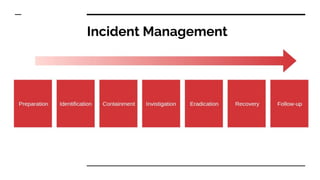 Incident Management
 