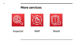 More services
Inspector WAF Shield
 