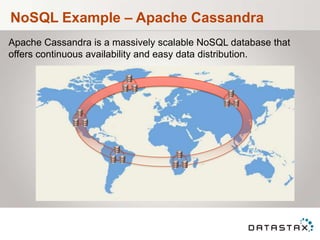 NoSQL Example – Apache Cassandra
Apache Cassandra is a massively scalable NoSQL database that
offers continuous availability and easy data distribution.
 