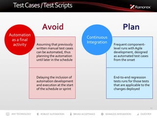 17
TestCases/TestScripts
Assuming that previously
written manual test cases
can be automated, thus
planning the automation
until later in the schedule
Delaying the inclusion of
automation development
and execution at the start
of the schedule or sprint
Automation
as a final
activity Frequent component-
level runs with Agile
development, designed
as automated test cases
from the onset
End-to-end regression
tests runs for those tests
that are applicable to the
changes deployed
Continuous
Integration
 