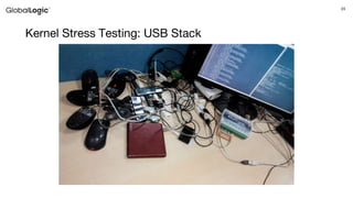 24
Kernel Stress Testing: USB Stack
 