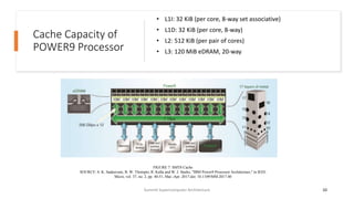 Cache Capacity of
POWER9 Processor
• L1I: 32 KiB (per core, 8-way set associative)
• L1D: 32 KiB (per core, 8-way)
• L2: 512 KiB (per pair of cores)
• L3: 120 MiB eDRAM, 20-way
Summit Supercomputer Architecture 10
FIGURE 7: SMT8 Cache
SOURCE: S. K. Sadasivam, B. W. Thompto, R. Kalla and W. J. Starke, "IBM Power9 Processor Architecture," in IEEE
Micro, vol. 37, no. 2, pp. 40-51, Mar.-Apr. 2017.doi: 10.1109/MM.2017.40
 